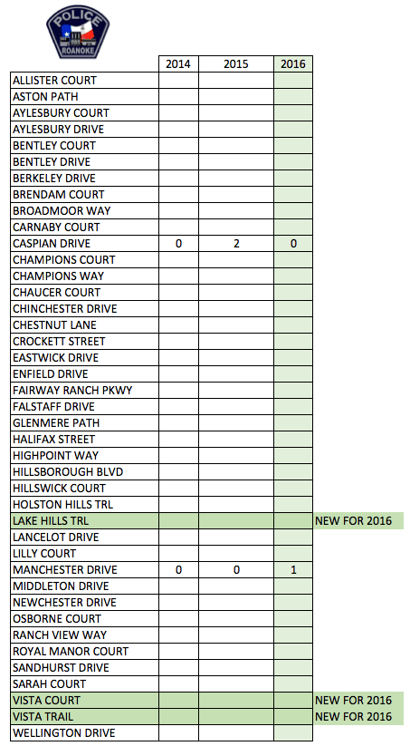 Screen Shot 2017-01-24 at 1.45.11 PM