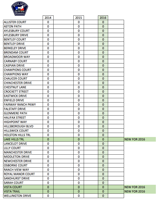 Screen Shot 2017-01-24 at 1.48.23 PM