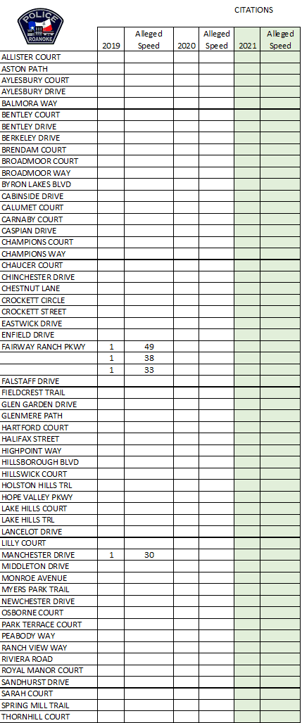 citations prima facie