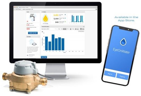 Eye on Water - FINAL